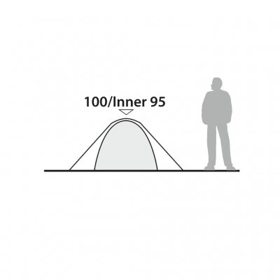 Højdemål Robens Boulder 2 kuppeltelt.