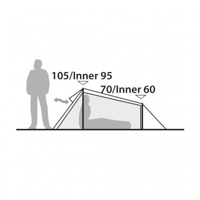 Højde og ventilation for Robens Challenger II – 2-personers telt.
