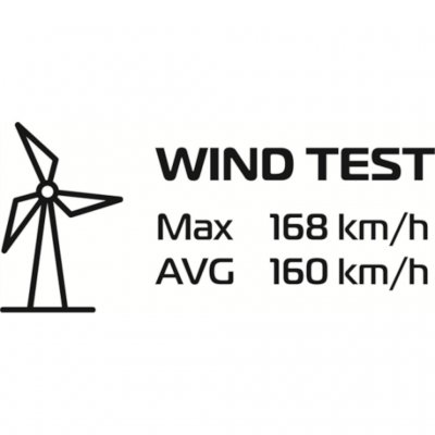 Teltet er testet til at modstå vindhastigheder på op til 168 km/t.