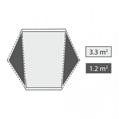 Fordeling af apsis og telt