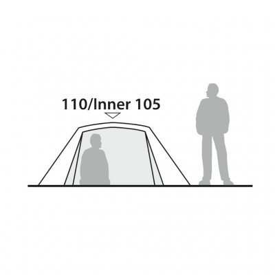 Højdemål Robens Seeker 3 LW Telt