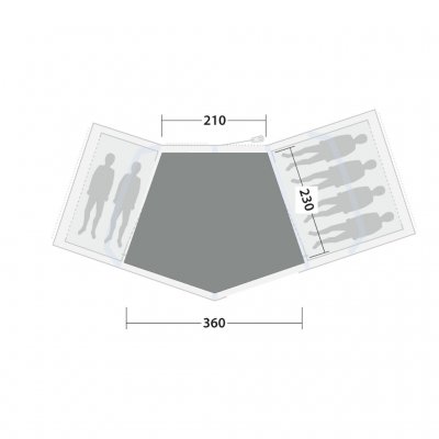 Teltmåtte dækker hele familieværelset i Outwell Hartford 6 Air telt.