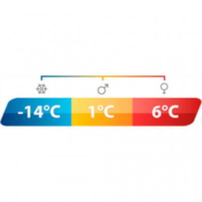 Outwell Celestial Lux sovepose holder varmen selv om foråret og efteråret.