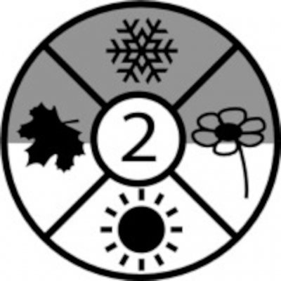 Outwell Campion Prime Yellow Sovepose