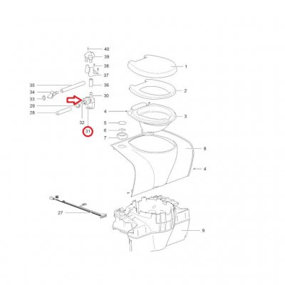 Tilslutning for slangen til vandforsyningen på Thetford toiletter.