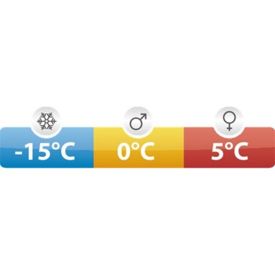Med en komforttemperatur på 5°C kan den klare endnu køligere nætter.