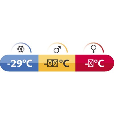 Temperaturmærkning Robens Spur 750