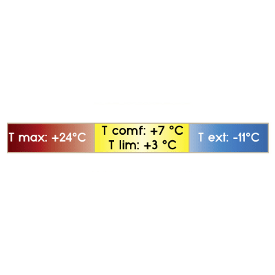 Temperaturmarkering Jack Wolfskin +3 Women