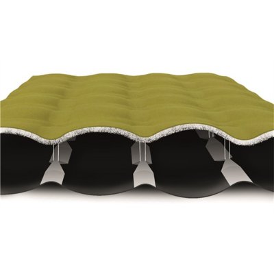 Robens Rapturous Liggeunderlag