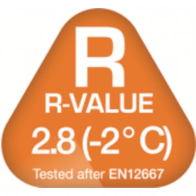 R-værdi: 2.8 ( -2 °C)
