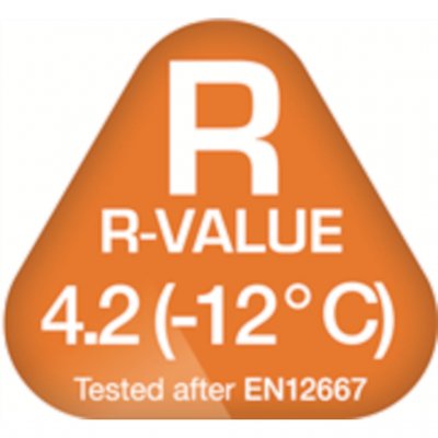 R-værdi 4.2 (-12°C)