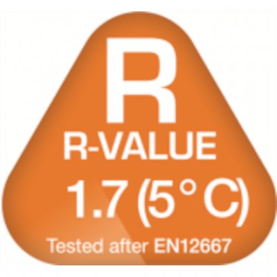 Liggeunderlaget har en isolering, der beskytter mod kulde i jorden.
