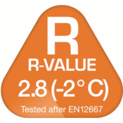R-værdi: 2.8 ( -2 °C)