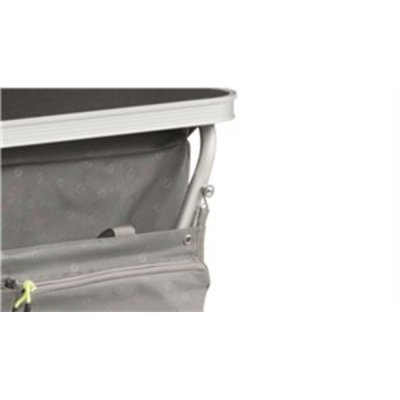 Fordele for den side af Domingo eller Aruba skab.