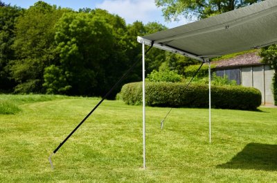 Thule Hold Down Kit