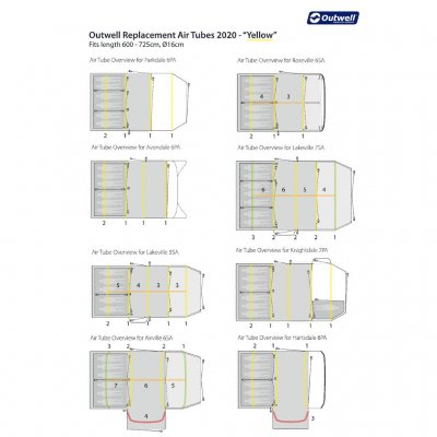 Luftkanaler Gul - Outwell 2020
