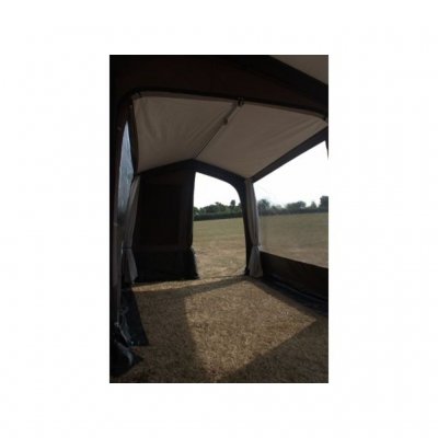 Telta Annex Standard