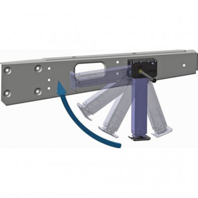 Stabiliserer autocamperen hurtigt og komfortabelt.