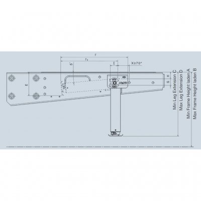 Dimensioner for montering