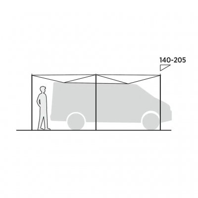 Forsideskitse til Easy Camp Lom Tri