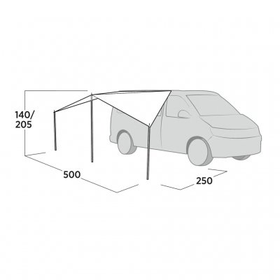 Måltegning Easy Camp Lom Tri Soltag