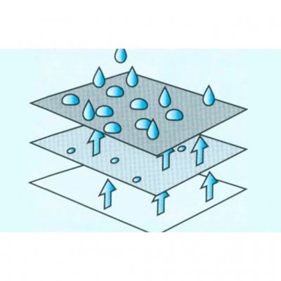 Fremstillet i et stærkt, åndbart stof.