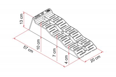 Målskitse til Kørselsblokke