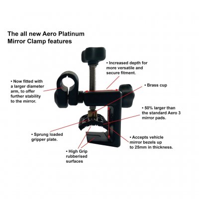 Karakteristika for Milenco Platinum-beslaget