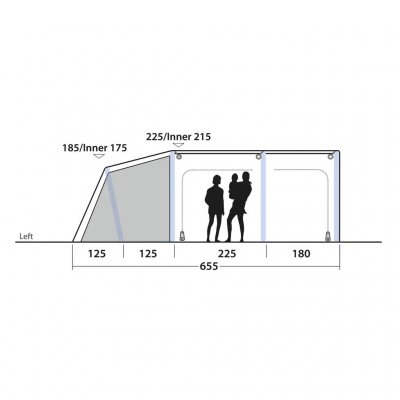 Højdemål for Outwell Iowa 5 Air familieteltet.