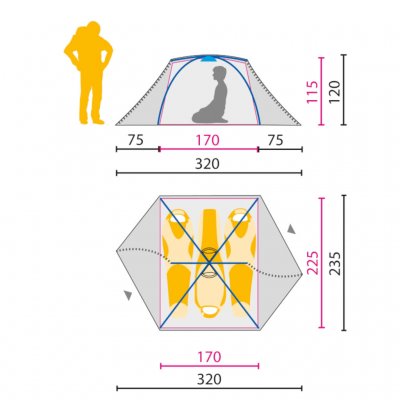 Dimensionstegning Jack Wolfskin Skyrocket III.