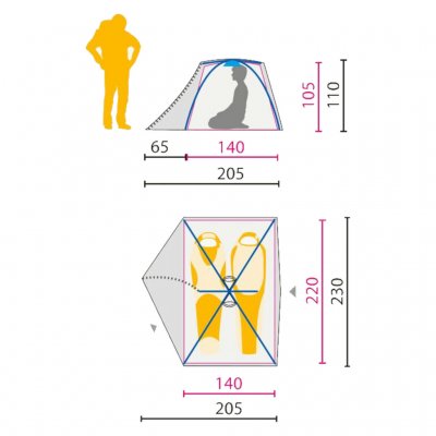 Dimensionstegning Jack Wolfskin Skyrocket II.