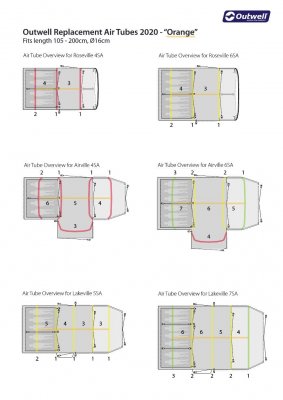 Luftkanaler Orange - Outwell 2020