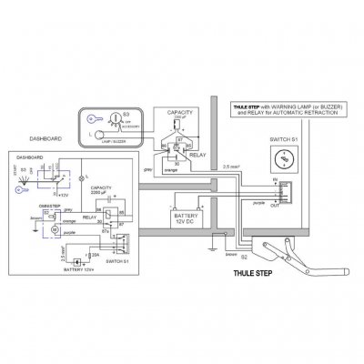 Ledningsdiagram Relæ Thule Slide-Out
