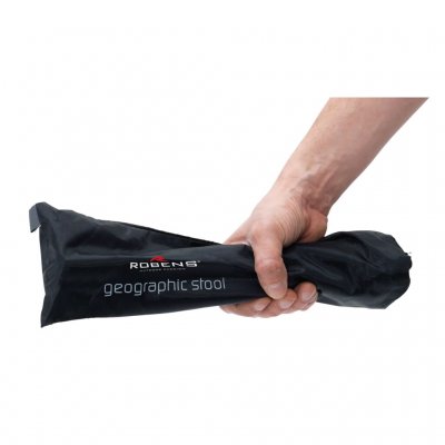 Fylder meget lidt i oppakningen.