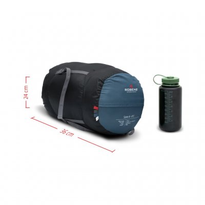 Lille pakkestørrelse