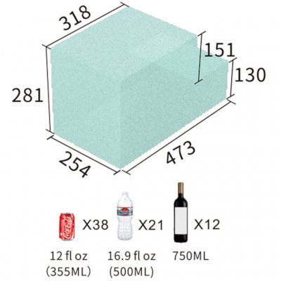 Dimensioner til køleboksen