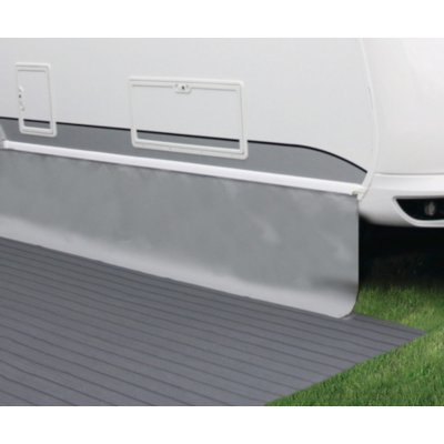 Svensk-produceret bunddække fra Svenska Tält.