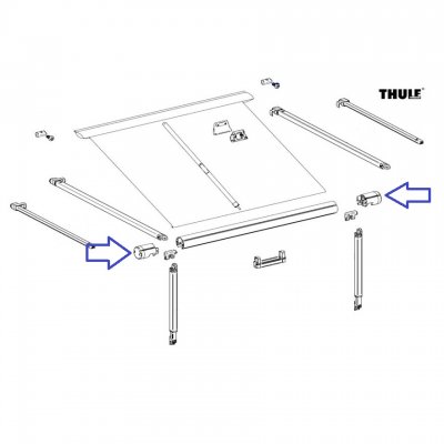 Endekappen til markisrøret på dit Thule 1200 posemarkise.