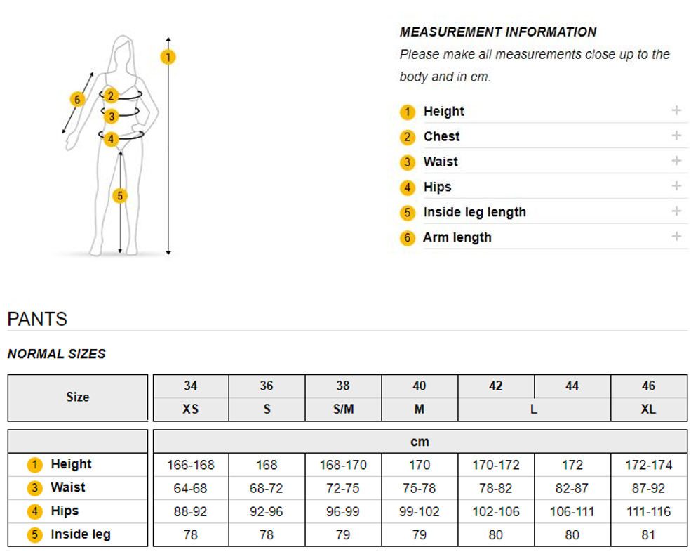 Jack Wolfskin Storleksguide Dam