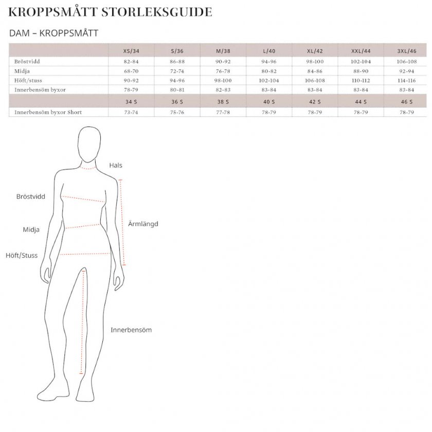 Pinewood Storleksguide Jackor Dam