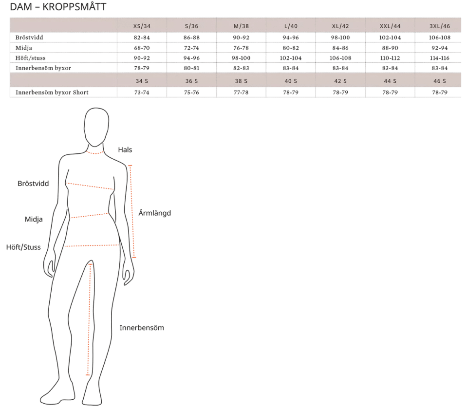 Pinewood Storleksguide Dam