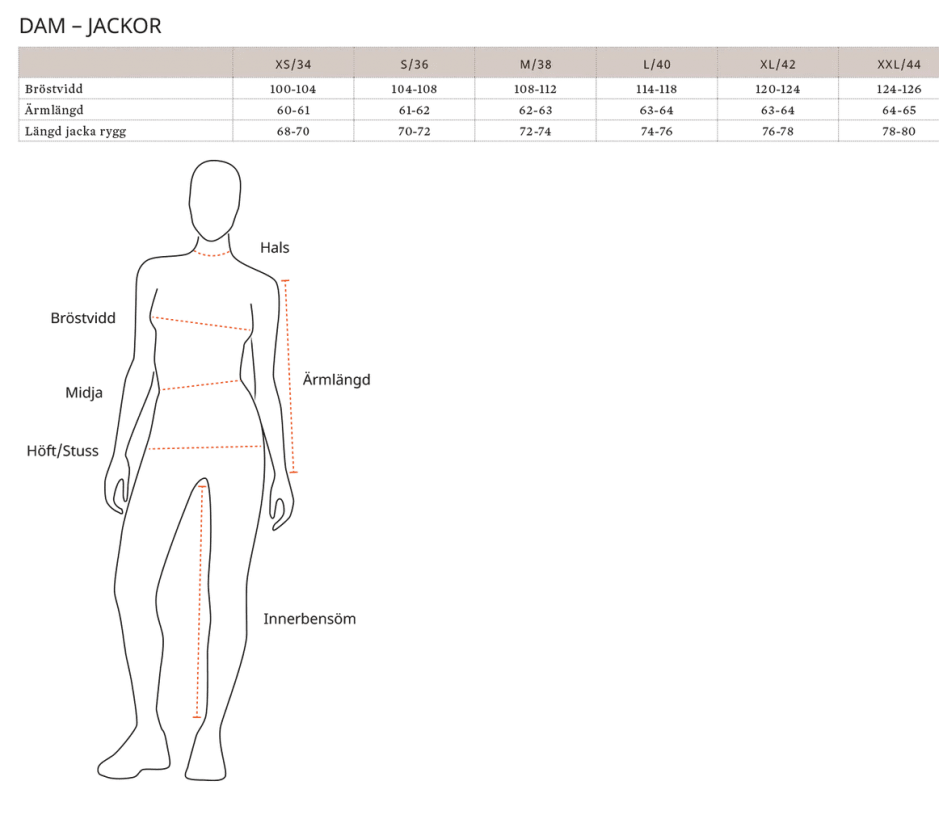 Pinewood Størrelsesguide Jakker Dame