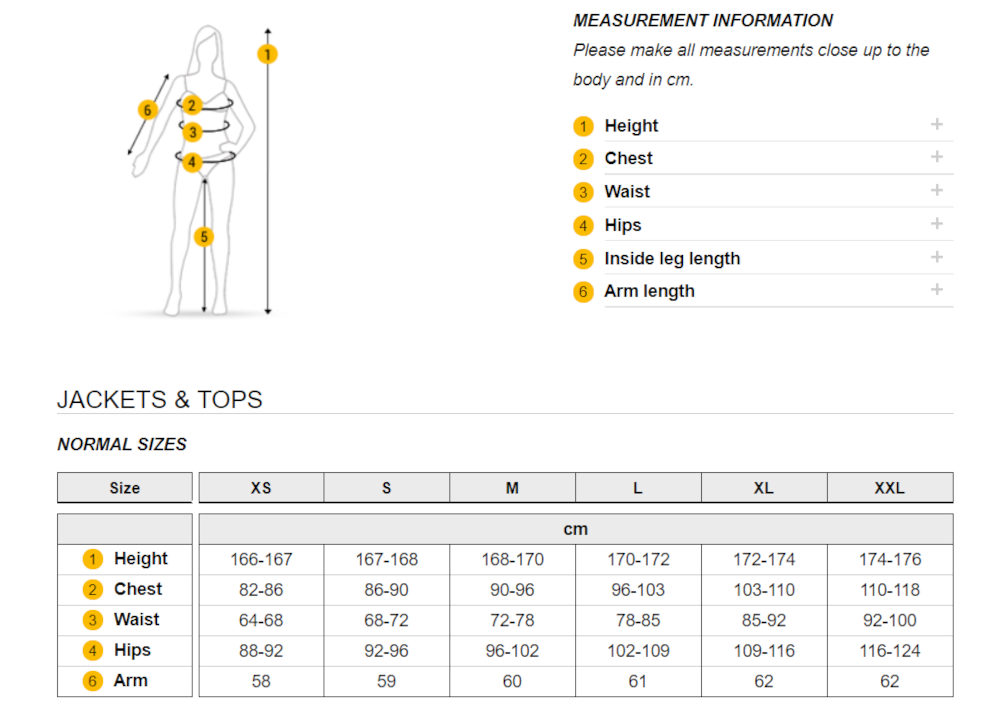 Jack Wolfskin Storleksguide Dam