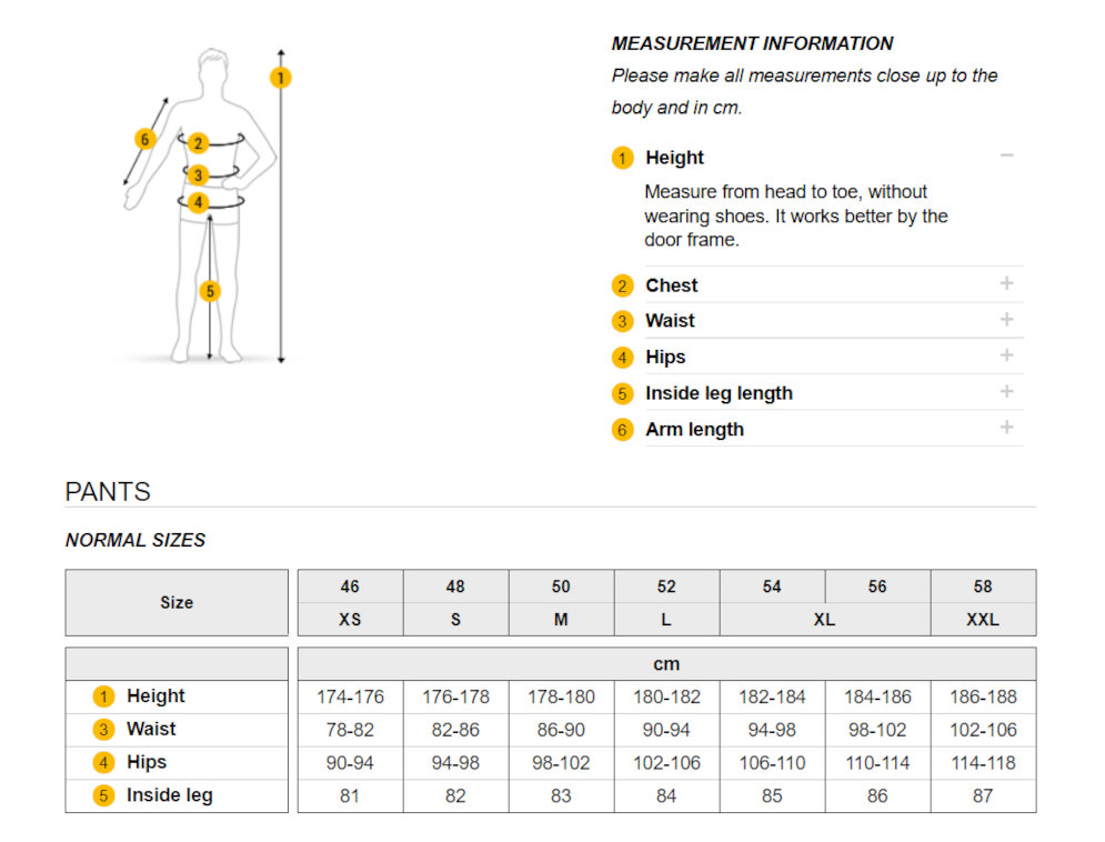 Jack Wolfskin Storleksguide Herr
